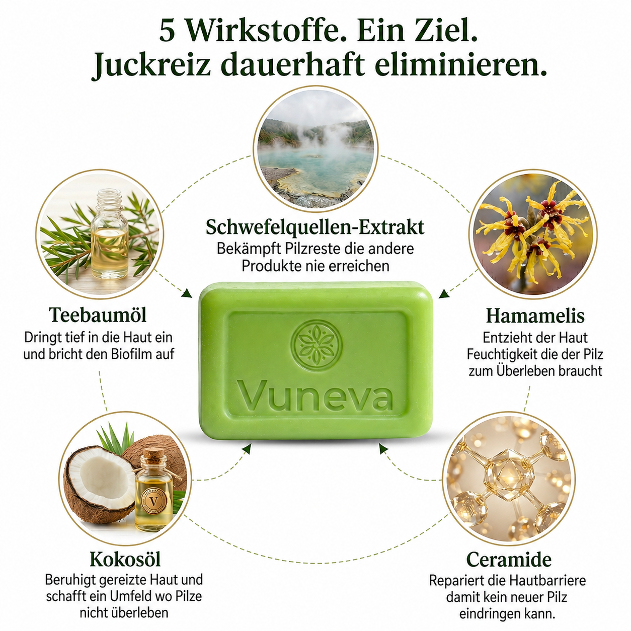 Vuneva Relief Seife
