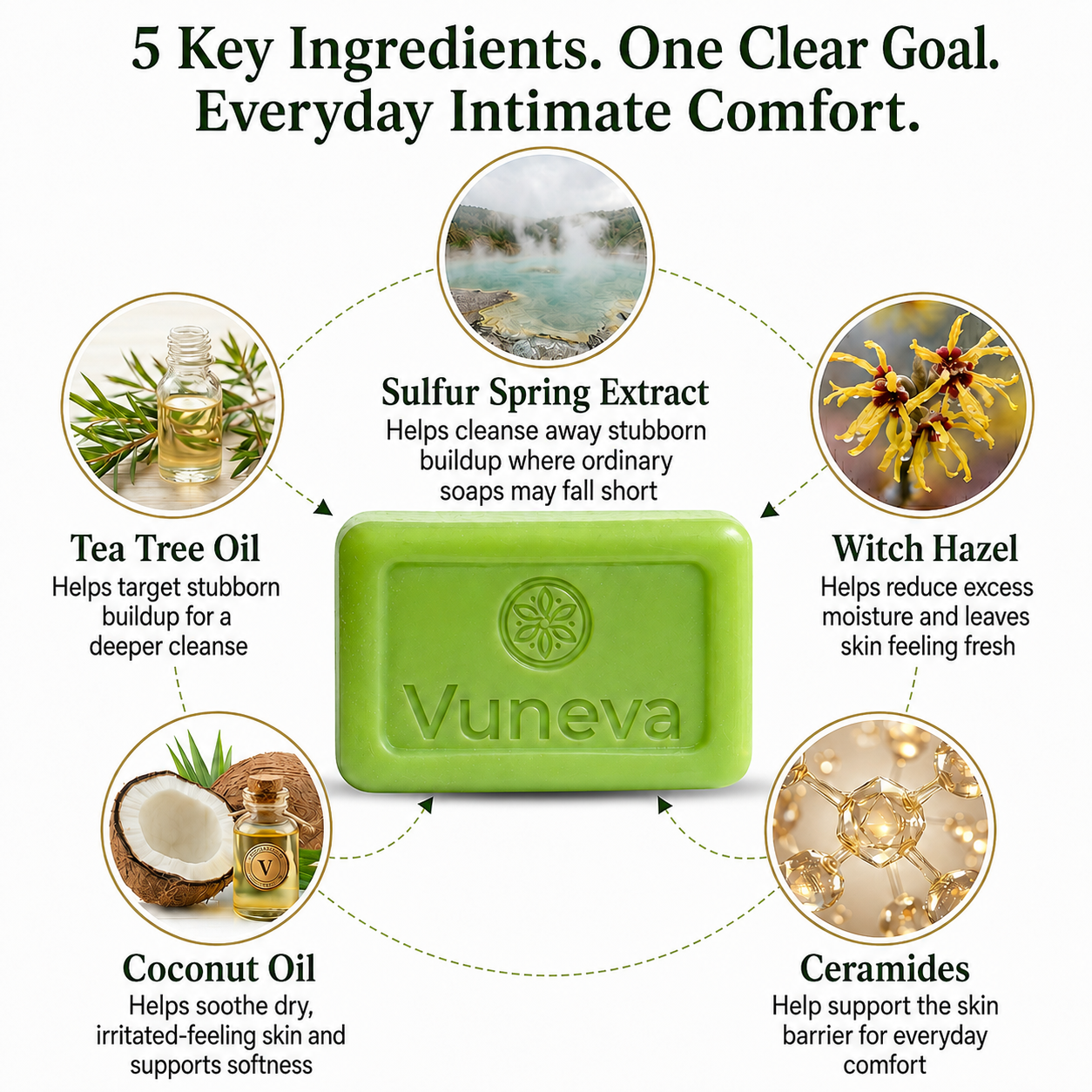 Vuneva Relief Soap